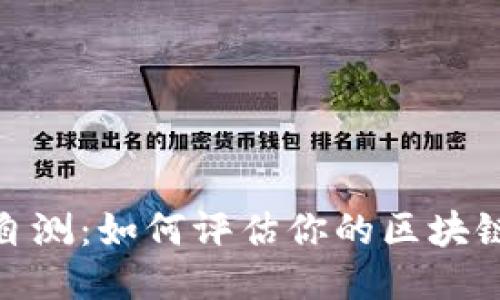 ### tokenim自测：如何评估你的区块链技能与知识水平